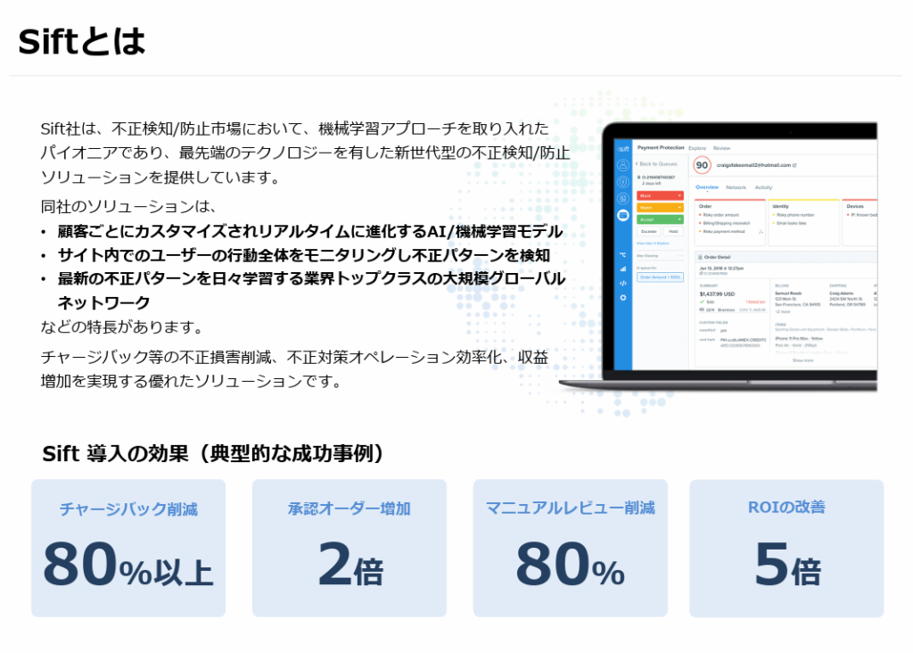 不正検知ソリューション「Sift」の特徴と導入効果（典型的な成功事例）